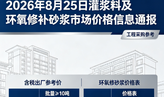 隆昌2026年8月25日灌浆料及环氧修补砂浆市场价格信息通报